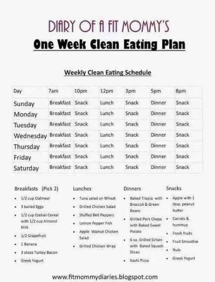 18 Ideas Fitness Motivation Before And After Clean Eating Cleanses - 18 Ideas Fitness Motivation Before And After Clean Eating Cleanses -   13 fitness Challenge eating ideas