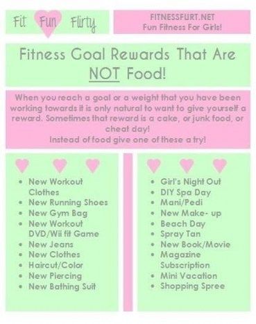 44+  Ideas Fitness Goals Rewards Health - 44+  Ideas Fitness Goals Rewards Health -   fitness Journal rewards