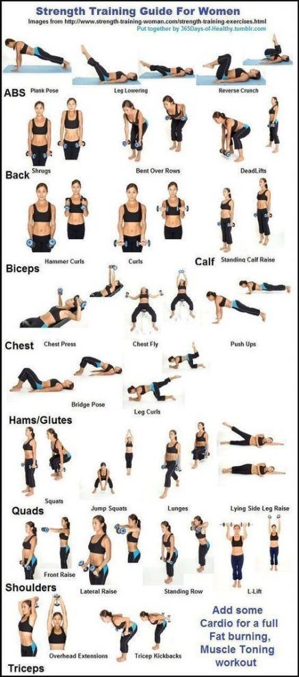 Fitness Tips For Women Body Shapes Strength Training 42+ Ideas - Fitness Tips For Women Body Shapes Strength Training 42+ Ideas -   13 fitness Training physique ideas