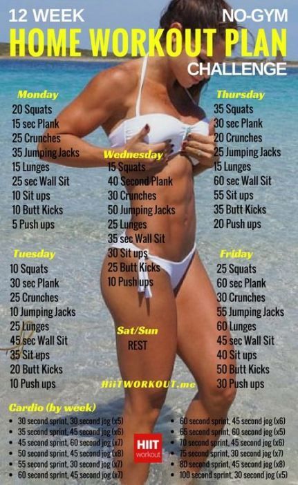 Super Home Workout Routine For Men Six Packs Ideas - Super Home Workout Routine For Men Six Packs Ideas -   14 fitness Routine mens ideas