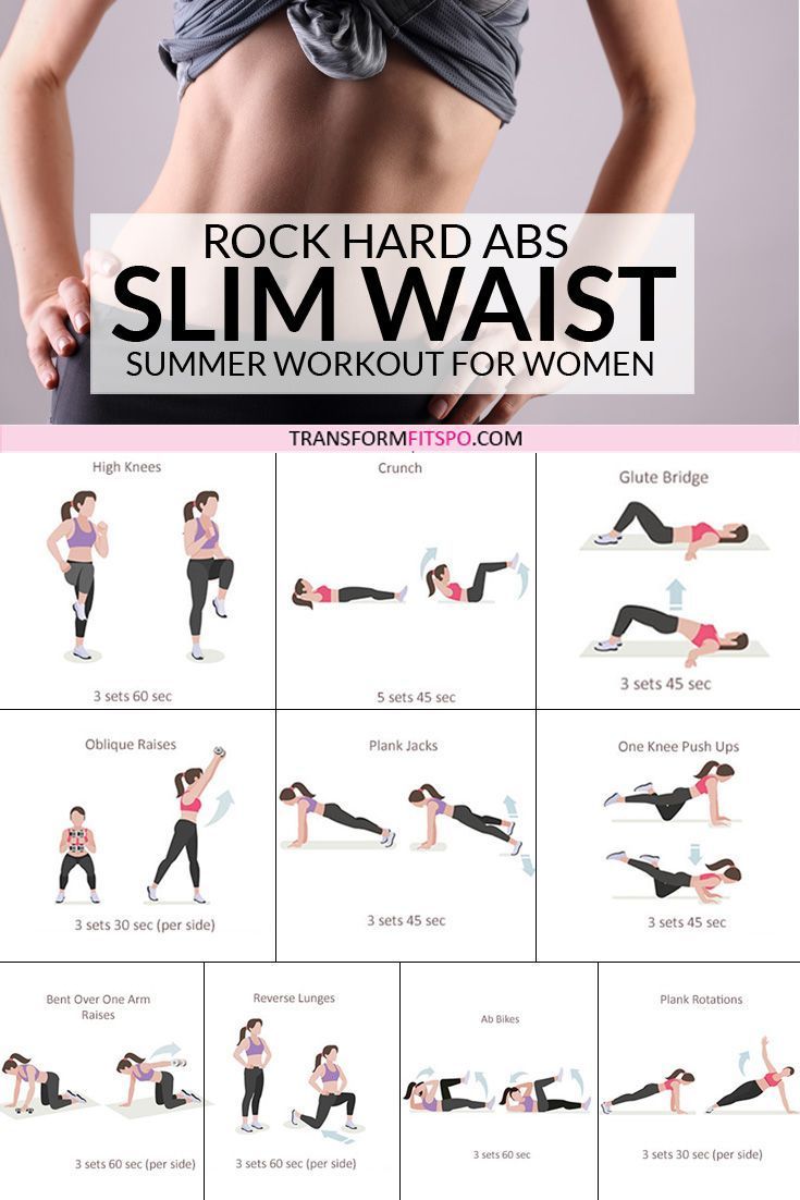 Rock Hard Abs – Slim Waist Workout for Women - Transform Fitspo - Rock Hard Abs – Slim Waist Workout for Women - Transform Fitspo -   15 fitness Routine for women ideas