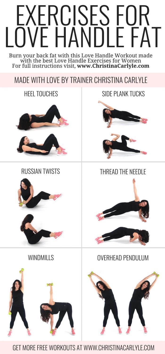 Exercises that Get Rid of Love Handles - Exercises that Get Rid of Love Handles -   15 fitness Routine for women ideas