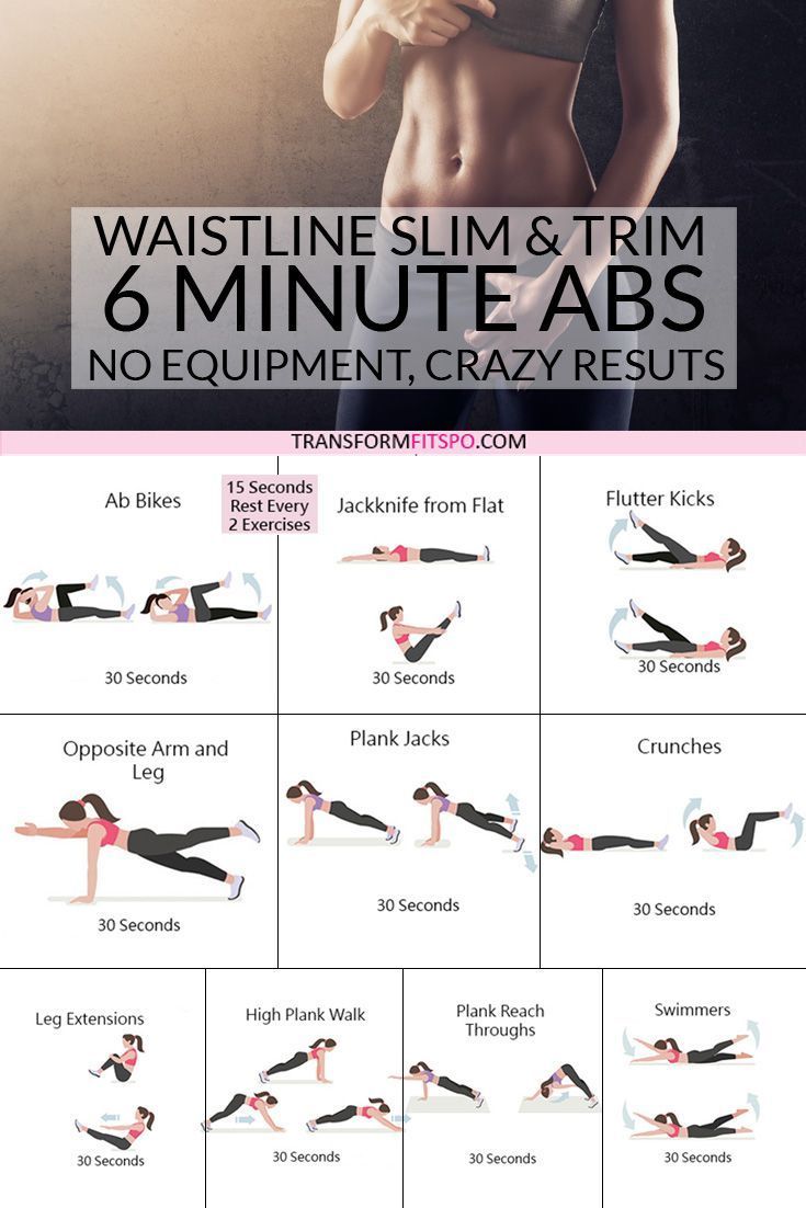 The Ultimate 6 Minute Abs Workout to Trim and Slim [AWESOME Results!] - The Ultimate 6 Minute Abs Workout to Trim and Slim [AWESOME Results!] -   15 fitness Routine for women ideas