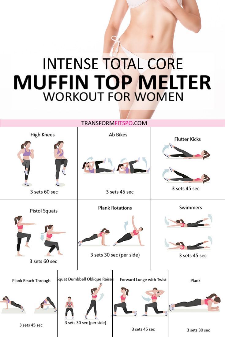Intense Total Core MUFFIN TOP MELTER – Ladies! This Rapid Workout Destroys Belly Fat FAST - Intense Total Core MUFFIN TOP MELTER – Ladies! This Rapid Workout Destroys Belly Fat FAST -   15 fitness Routine for women ideas