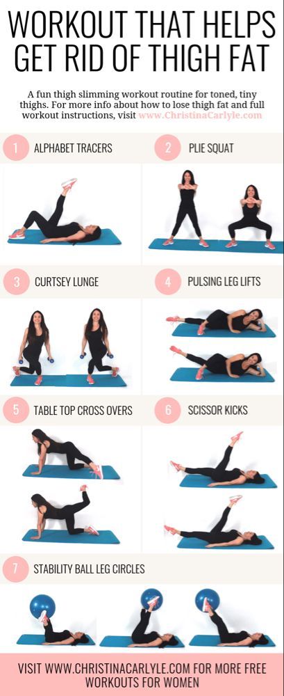 15 fitness Routine for women ideas