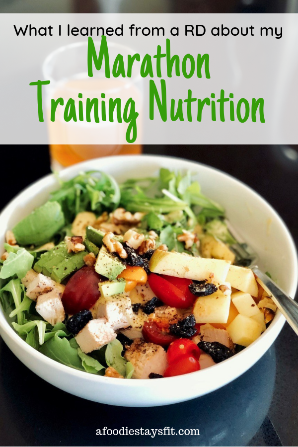marathon training nutrition - marathon training nutrition -   15 fitness Training clean eating ideas