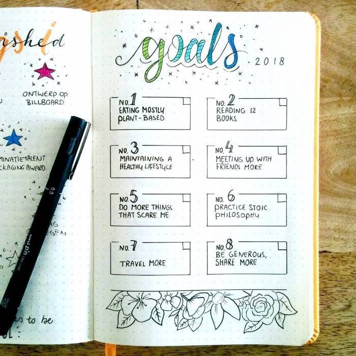 14 Genius Bullet Journal Ideas For A Better You And A Happier Life – Bullet journal goals lay - 14 Genius Bullet Journal Ideas For A Better You And A Happier Life – Bullet journal goals lay -   16 fitness Journal monthly ideas