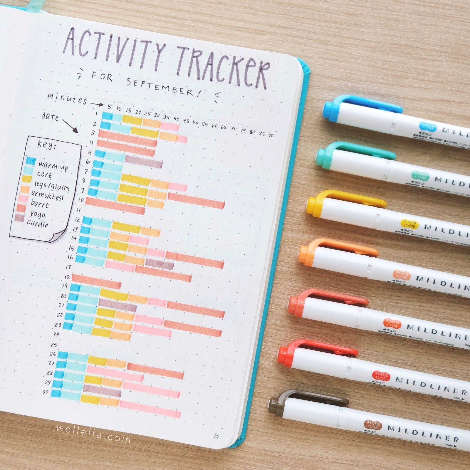 Bujo - Fitness Bullet Journal Page Ideas To Help You Track Your Exercise Goals In 2020 - Bujo - Fitness Bullet Journal Page Ideas To Help You Track Your Exercise Goals In 2020 -   16 fitness Journal monthly ideas