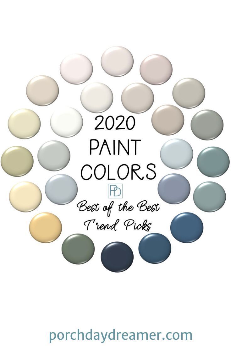 2020 Paint Color Picks - 2020 Paint Color Picks -   18 diy House painting ideas