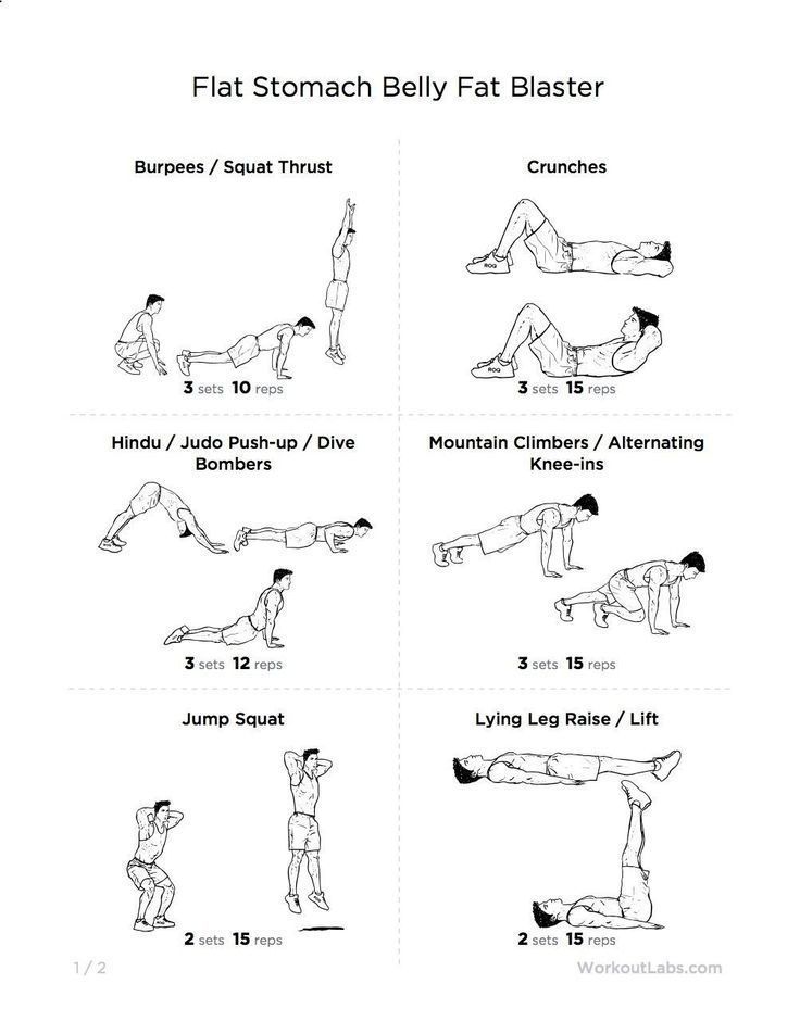 9 fitness At Home for men ideas
