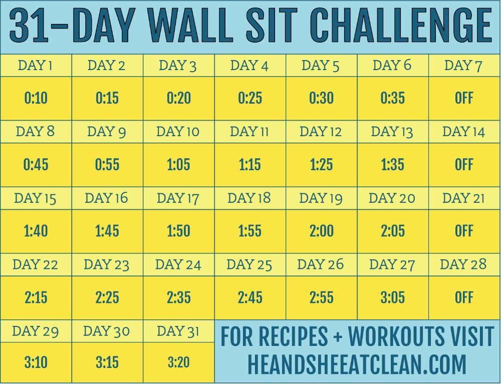 31 Day Wall Sit Fitness Challenge for Core and Leg Strength - 31 Day Wall Sit Fitness Challenge for Core and Leg Strength -   14 easy fitness Challenge ideas