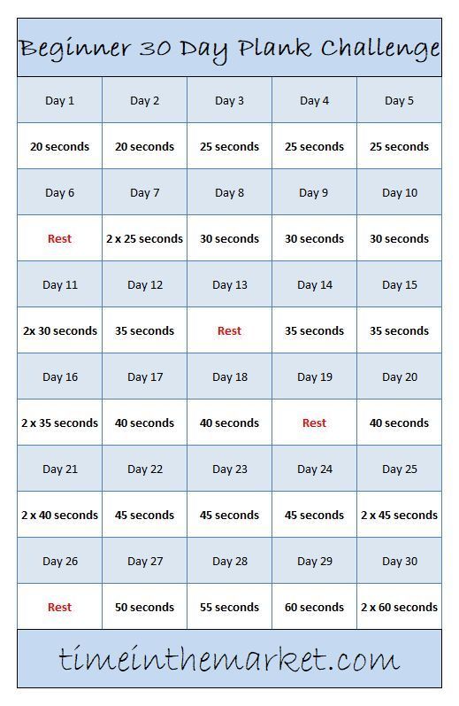 Beginner 30 day plank challenge - an easy workout to build your core - Beginner 30 day plank challenge - an easy workout to build your core -   14 easy fitness Challenge ideas