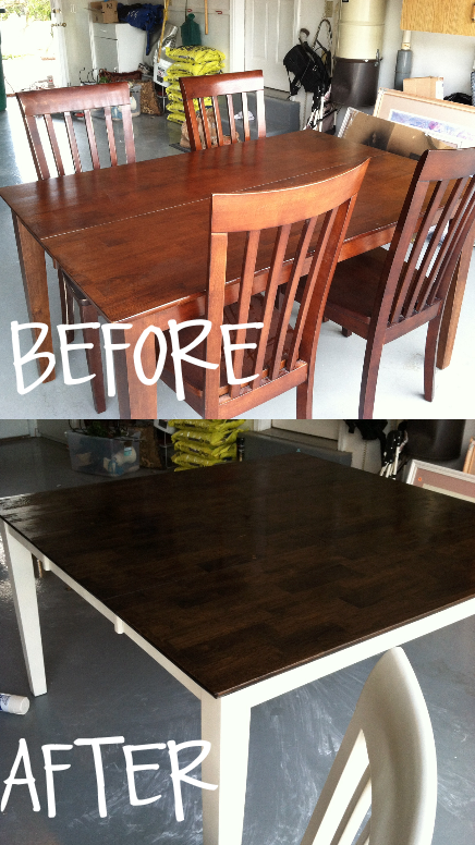 How to: Stain and Paint Your Kitchen Table - Twist Me Pretty - How to: Stain and Paint Your Kitchen Table - Twist Me Pretty -   15 diy Table refinishing ideas