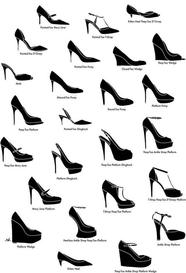 41 Insanely Helpful Style Charts Every Woman Needs Right Now - 41 Insanely Helpful Style Charts Every Woman Needs Right Now -   15 style Guides shoes ideas