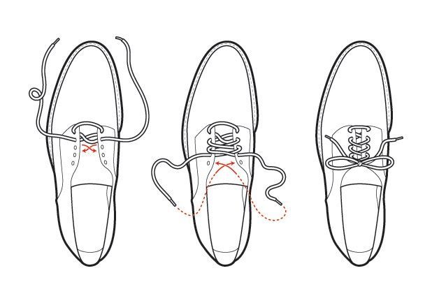 The GQ Guide to Shoes - The GQ Guide to Shoes -   15 style Guides shoes ideas