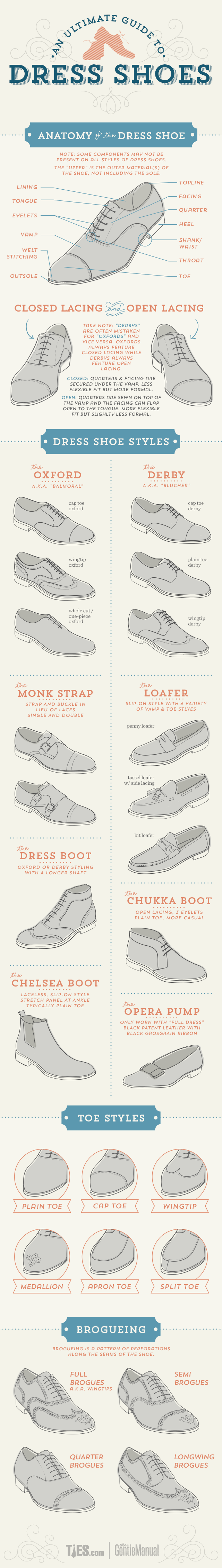 The Ultimate Suit Wearing Cheat Sheet Every Man Needs - The Ultimate Suit Wearing Cheat Sheet Every Man Needs -   15 style Guides shoes ideas