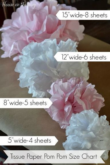 How to Make Tissue Paper Pom-Poms in Different Sizes - How to Make Tissue Paper Pom-Poms in Different Sizes -   16 diy Paper pom poms ideas