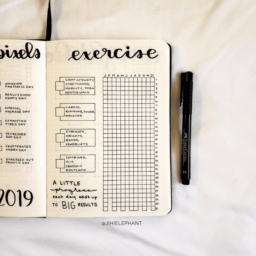 35 Motivating Fitness & Wellness Bullet Journal Layouts | ElizabethJournals - 35 Motivating Fitness & Wellness Bullet Journal Layouts | ElizabethJournals -   16 fitness Journal digital ideas
