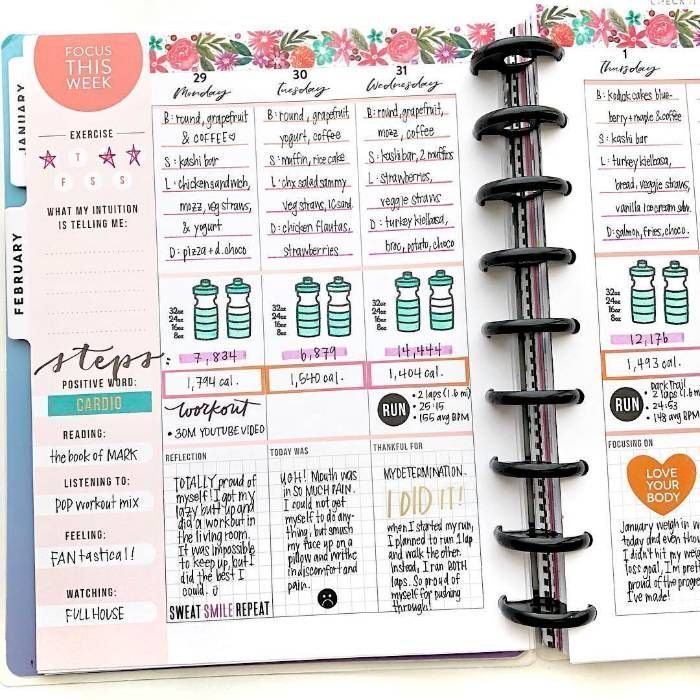 14 Genius Bullet Journal Ideas For A Better You And A Happier Life – Fitness happy planner - 14 Genius Bullet Journal Ideas For A Better You And A Happier Life – Fitness happy planner -   16 fitness Journal digital ideas