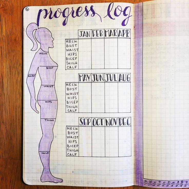 Bullet Journal Ideas: The Ultimate Guide to Bullet Journaling for Weight Loss - Bullet Journal Ideas: The Ultimate Guide to Bullet Journaling for Weight Loss -   16 fitness Journal food log ideas