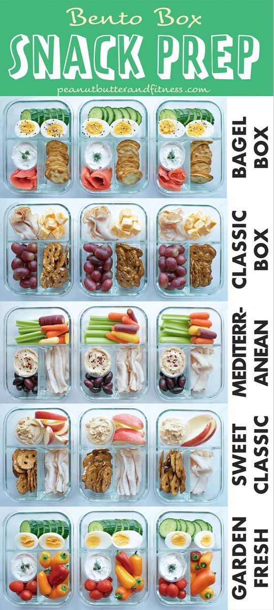 Bento Box Snack Prep Ideas - Peanut Butter and Fitness - Bento Box Snack Prep Ideas - Peanut Butter and Fitness -   16 fitness Meals healthy ideas