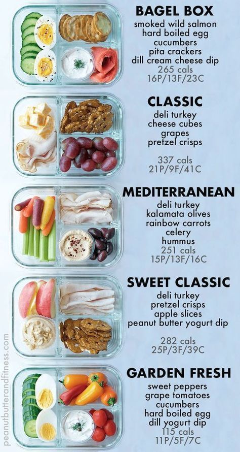 Bento Box Snack Prep Ideas - Bento Box Snack Prep Ideas -   16 fitness Meals lunch ideas