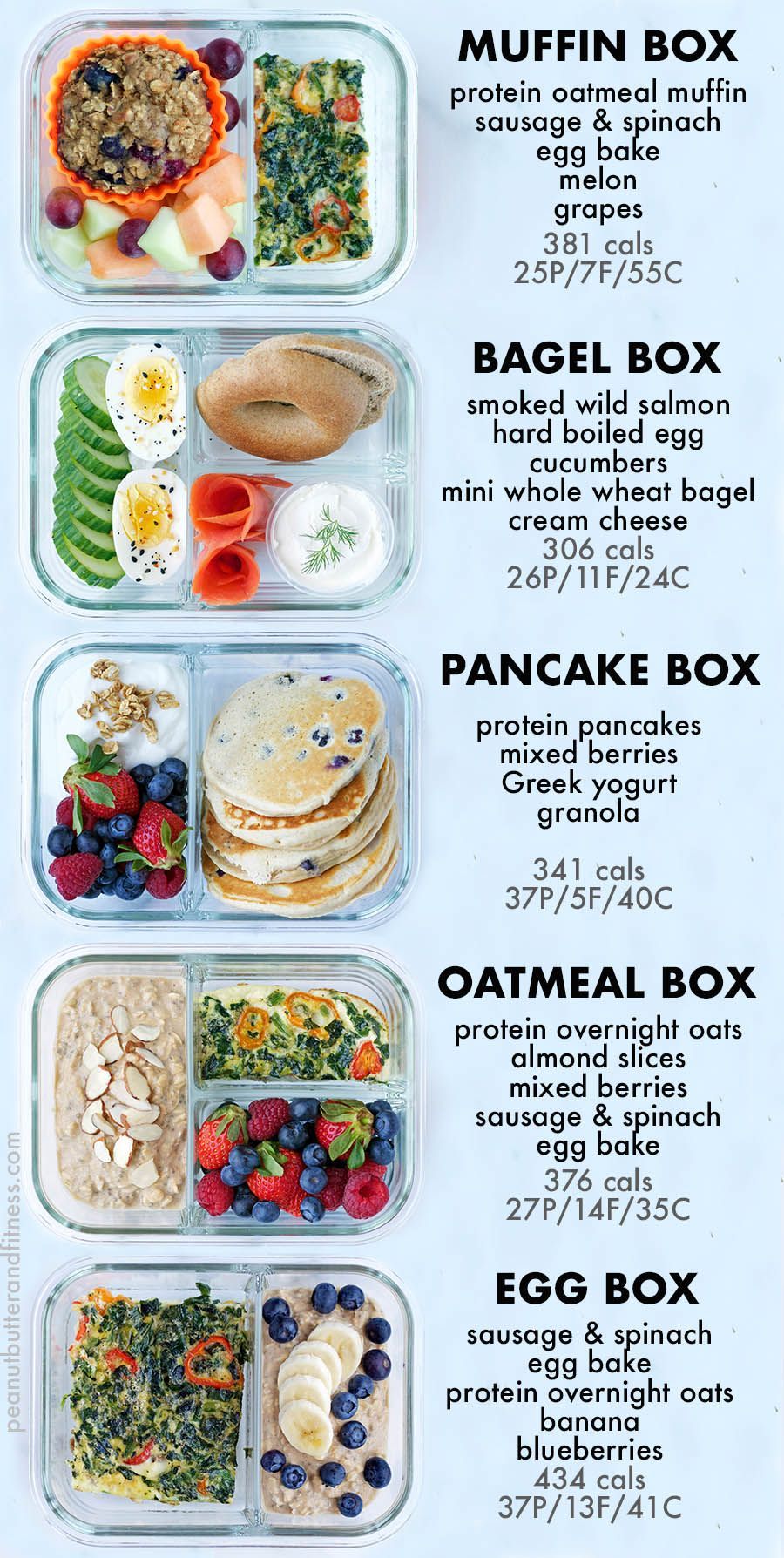 Bento Breakfast Meal Prep - Bento Breakfast Meal Prep -   16 fitness Meals lunch ideas