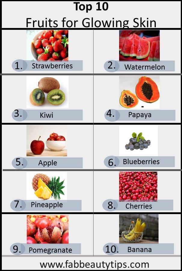 10 fruits for glowing skin and Healthy Skin | Fab Beauty Tips - 10 fruits for glowing skin and Healthy Skin | Fab Beauty Tips -   16 healthy beauty Tips ideas