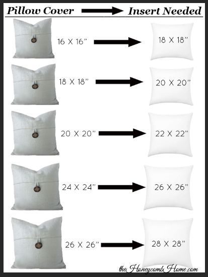 The Secret to Perfect Throw Pillows - The Honeycomb Home - The Secret to Perfect Throw Pillows - The Honeycomb Home -   17 diy Pillows decorative ideas