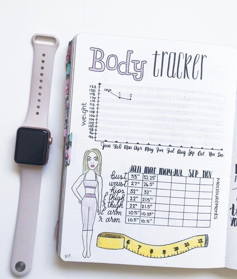 5 Must-Have Health and Fitness Bullet Journal Spreads ? The Petite Planner - 5 Must-Have Health and Fitness Bullet Journal Spreads ? The Petite Planner -   17 fitness Planner notebooks ideas