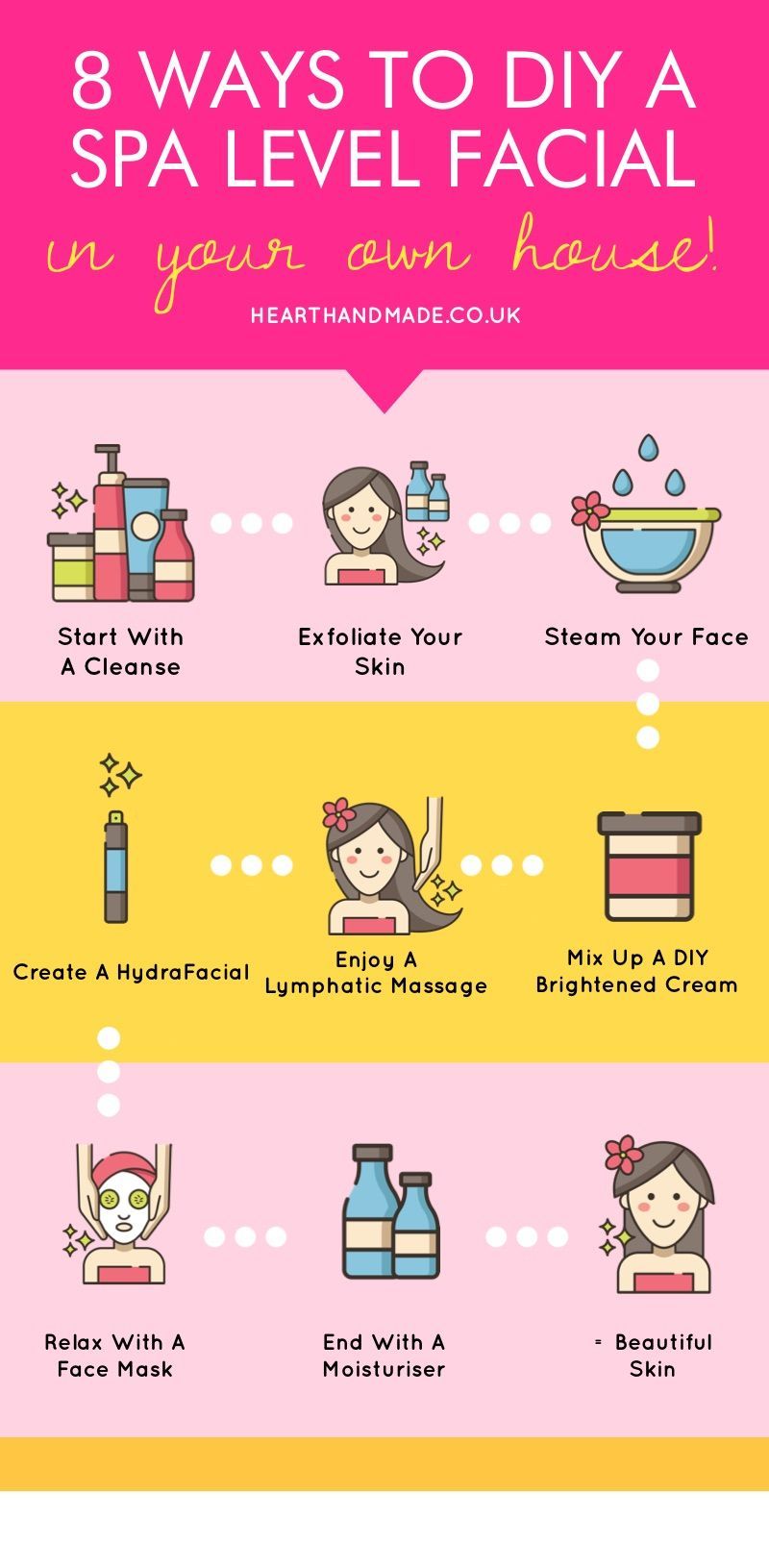 How To Do A Professional Facial At Home, Easily! - How To Do A Professional Facial At Home, Easily! -   17 how to get beauty Skin ideas
