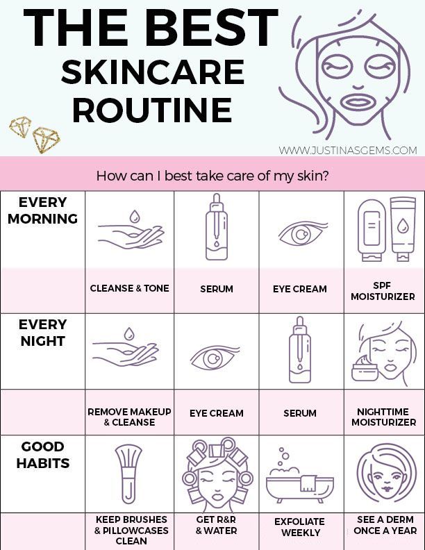 9 beauty Day routine ideas