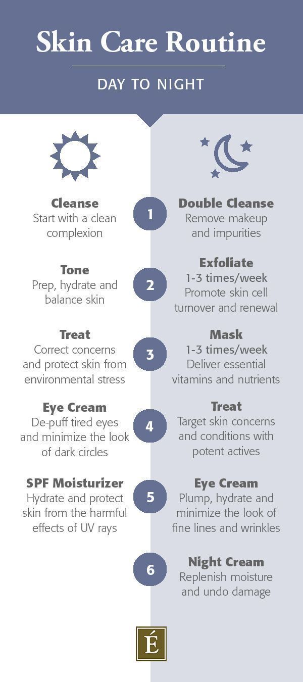Best Sellers Skin Care Routine - Best Sellers Skin Care Routine -   9 beauty Day routine ideas
