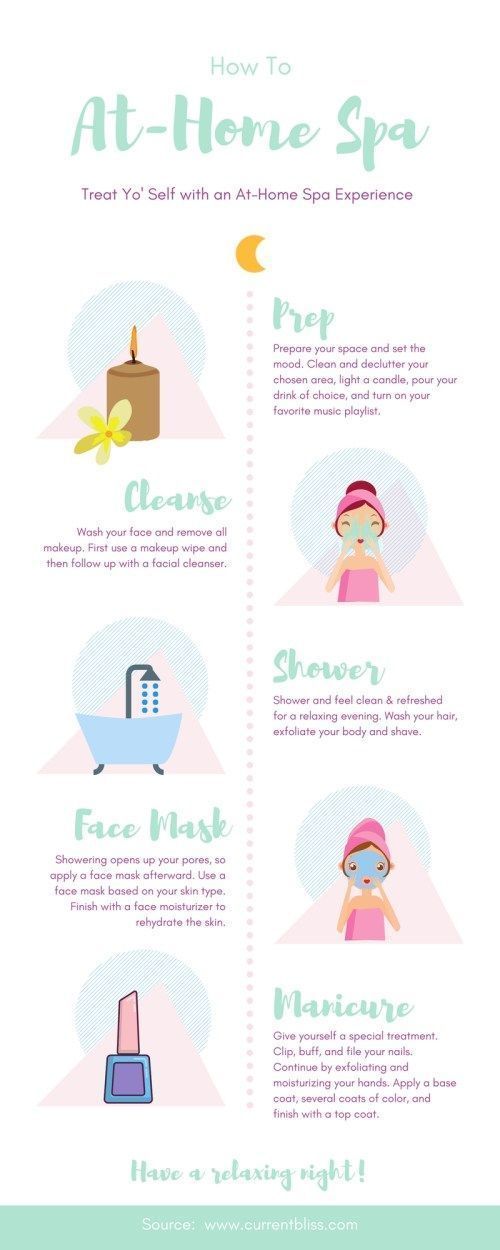How To: At-Home Spa Night - How To: At-Home Spa Night -   9 beauty Day routine ideas