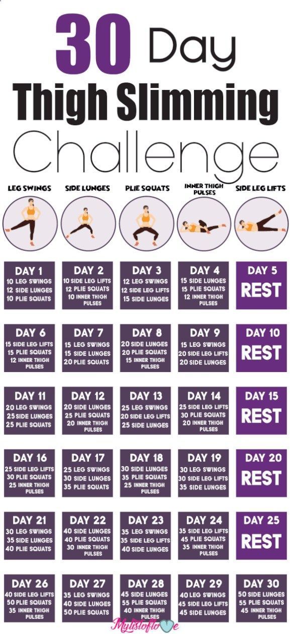 30 Day Diet Slimming Challenge - 30 Day Diet Slimming Challenge -   10 fitness Challenge 2019 ideas