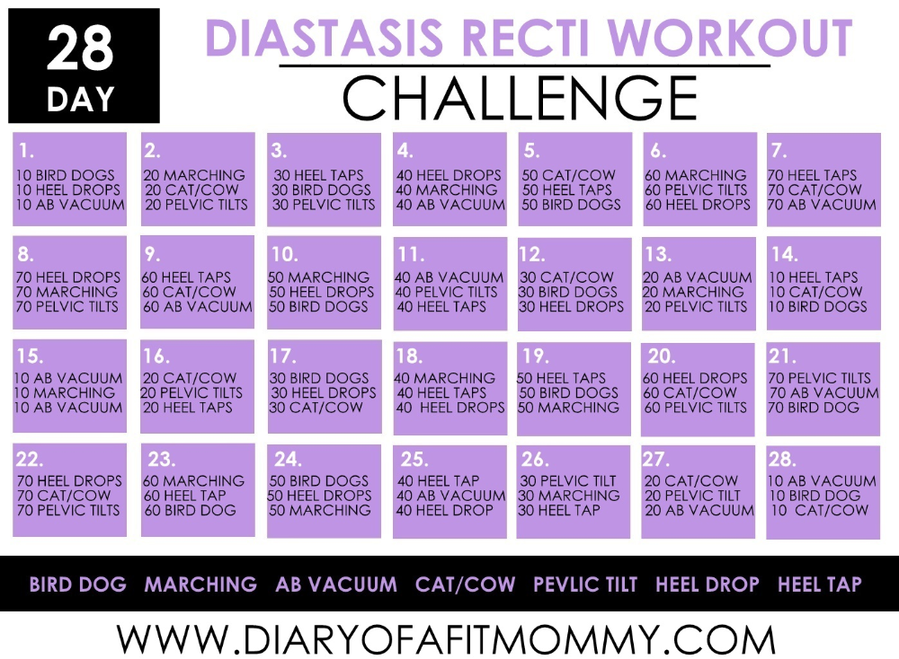 28 Day Diastasis Recti Workout Challenge - Diary of a Fit Mommy - 28 Day Diastasis Recti Workout Challenge - Diary of a Fit Mommy -   10 fitness Challenge 2019 ideas