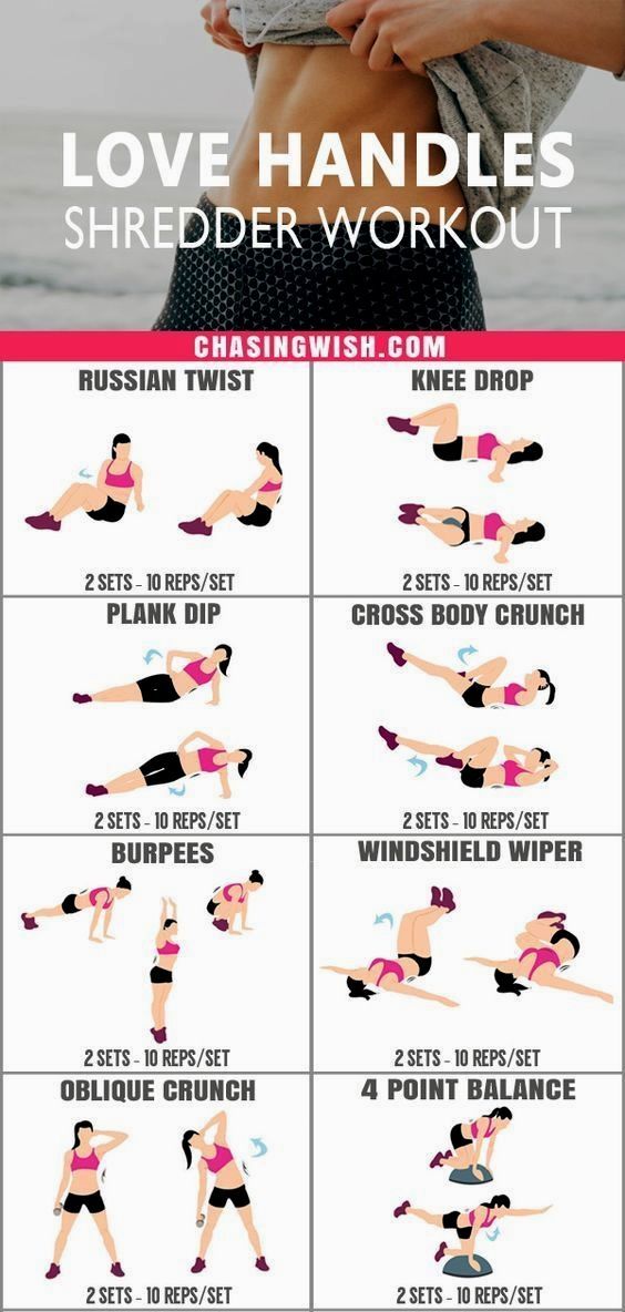 All Round Body Workout At Home - All Round Body Workout At Home -   12 female fitness Exercises ideas