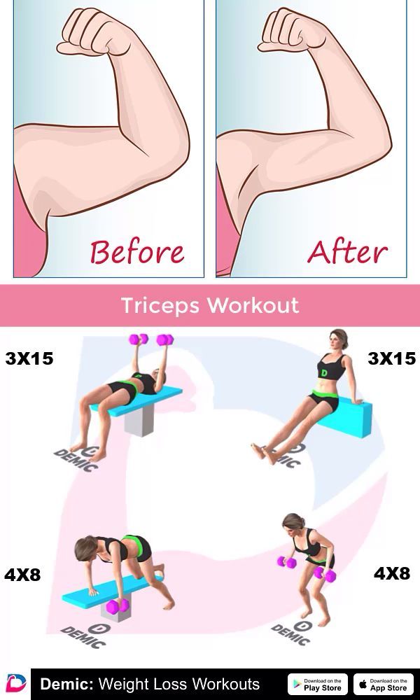 Triceps Workout - Triceps Workout -   12 female fitness Exercises ideas