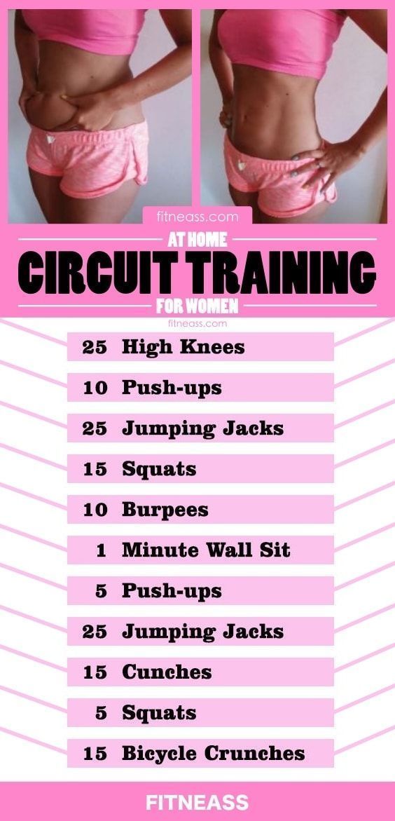 12 fitness Training at home ideas