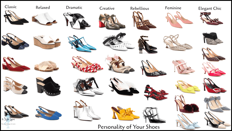 Discover Your Shoe Style Based on Your Personality Type - Discover Your Shoe Style Based on Your Personality Type -   12 style Guides shoes ideas