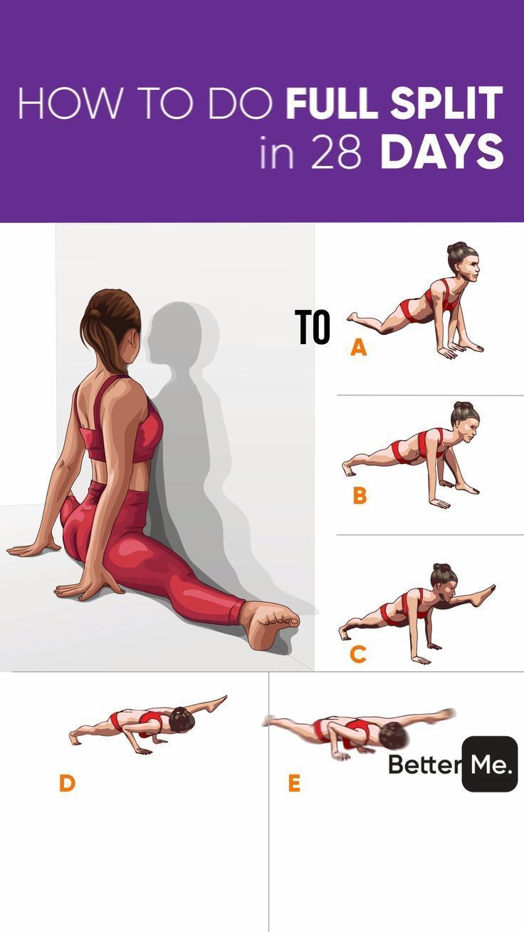 13 fitness Training simple ideas