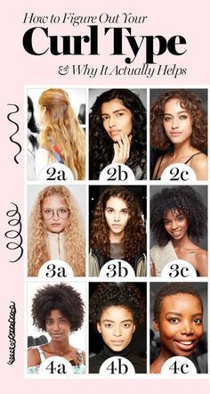 How to Figure Out Your Curl Type and Why It Actually Helps - How to Figure Out Your Curl Type and Why It Actually Helps -   14 style Hair tips ideas