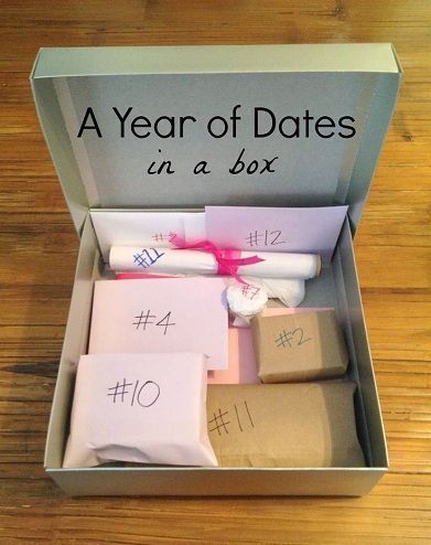 15 diy Gifts for boyfriend ideas