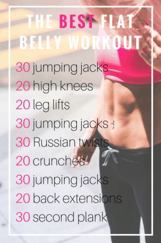 The Best Flat Belly Workout You Can Do at Home - The Best Flat Belly Workout You Can Do at Home -   15 fitness Training for beginners ideas