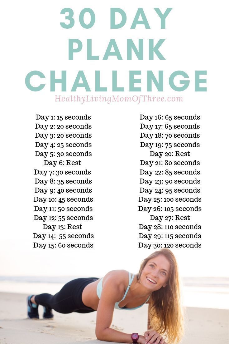 30 Day Plank Challenge For Beginners - Healthy Living Mom Of Three - 30 Day Plank Challenge For Beginners - Healthy Living Mom Of Three -   15 fitness Training for beginners ideas