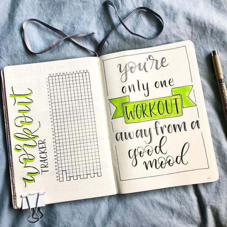 Bullet Journal Ideas To Get Fit - Her Highness, Hungry Me - Bullet Journal Ideas To Get Fit - Her Highness, Hungry Me -   16 fitness Journal beginners ideas