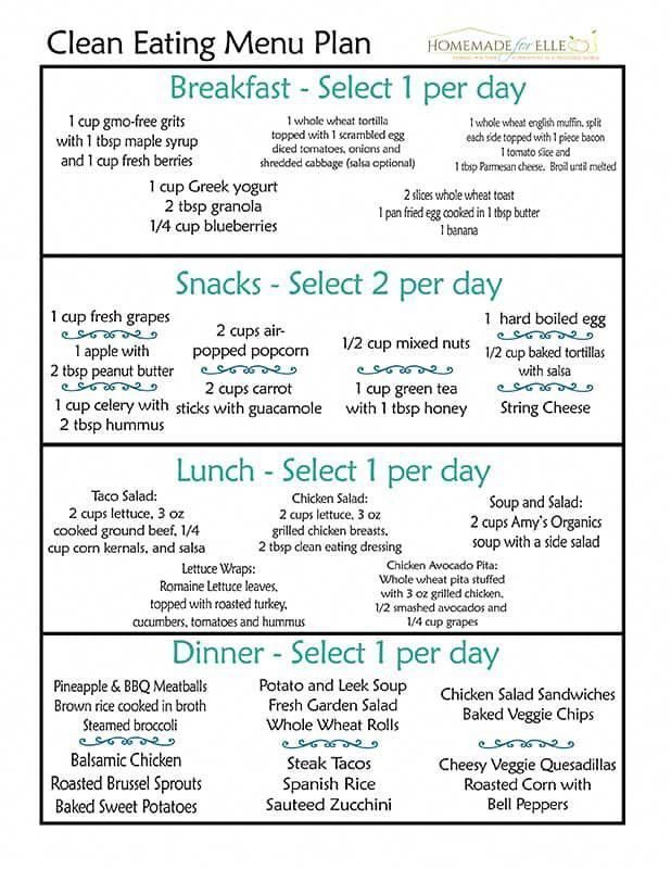 Clean Eating 7 Day Meal Plan ? Homemade for Elle - Clean Eating 7 Day Meal Plan ? Homemade for Elle -   17 fitness Meals clean eating ideas