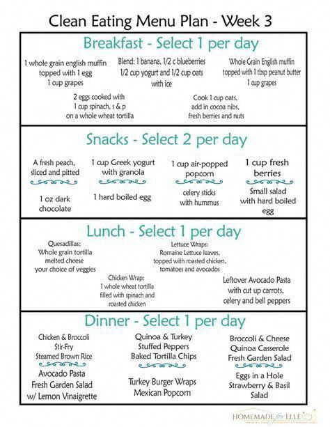 17 fitness Meals clean eating ideas