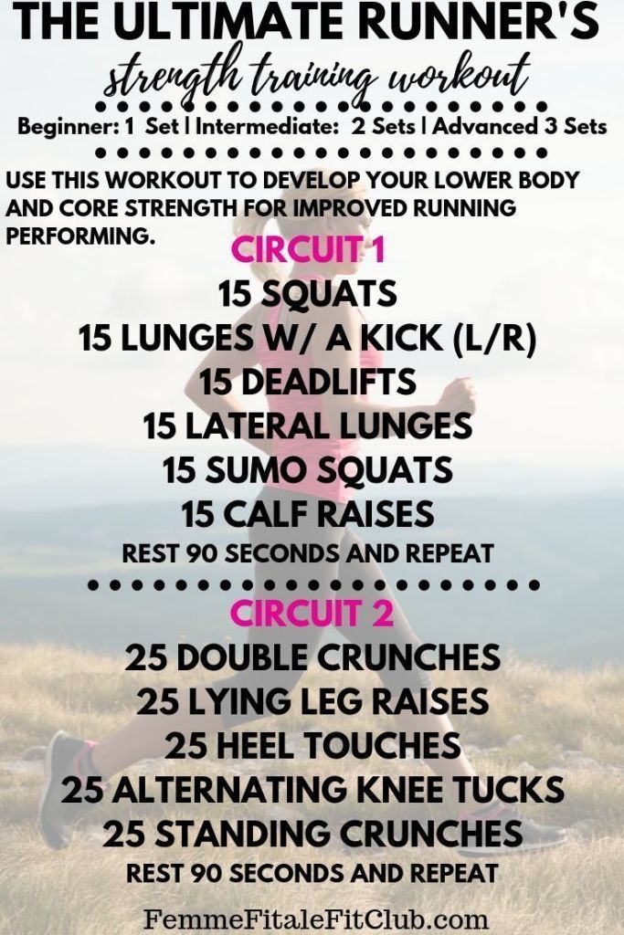 Runners Ultimate Strength Training Workout - Runners Ultimate Strength Training Workout -   17 fitness Training runners ideas