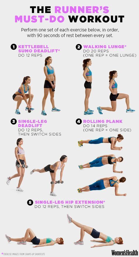 The 5-Move Workout That's Critical for Runners - The 5-Move Workout That's Critical for Runners -   17 fitness Training runners ideas